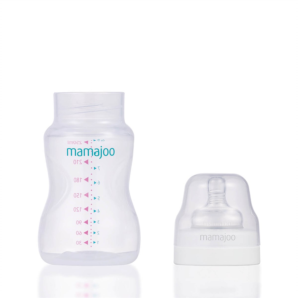 Mamajoo Silver Biberon 250 ml & Eğitici Bardak Kulbu & Yumuşak Bardak Ucu