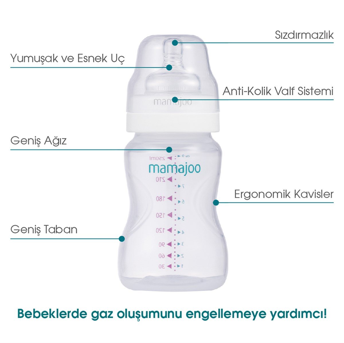 Mamajoo Silver Biberon 250ml