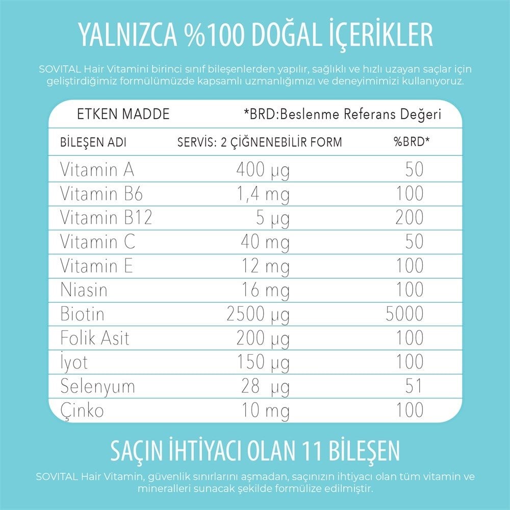 Sovital Hair Vitamins 60 Vegan Gummies