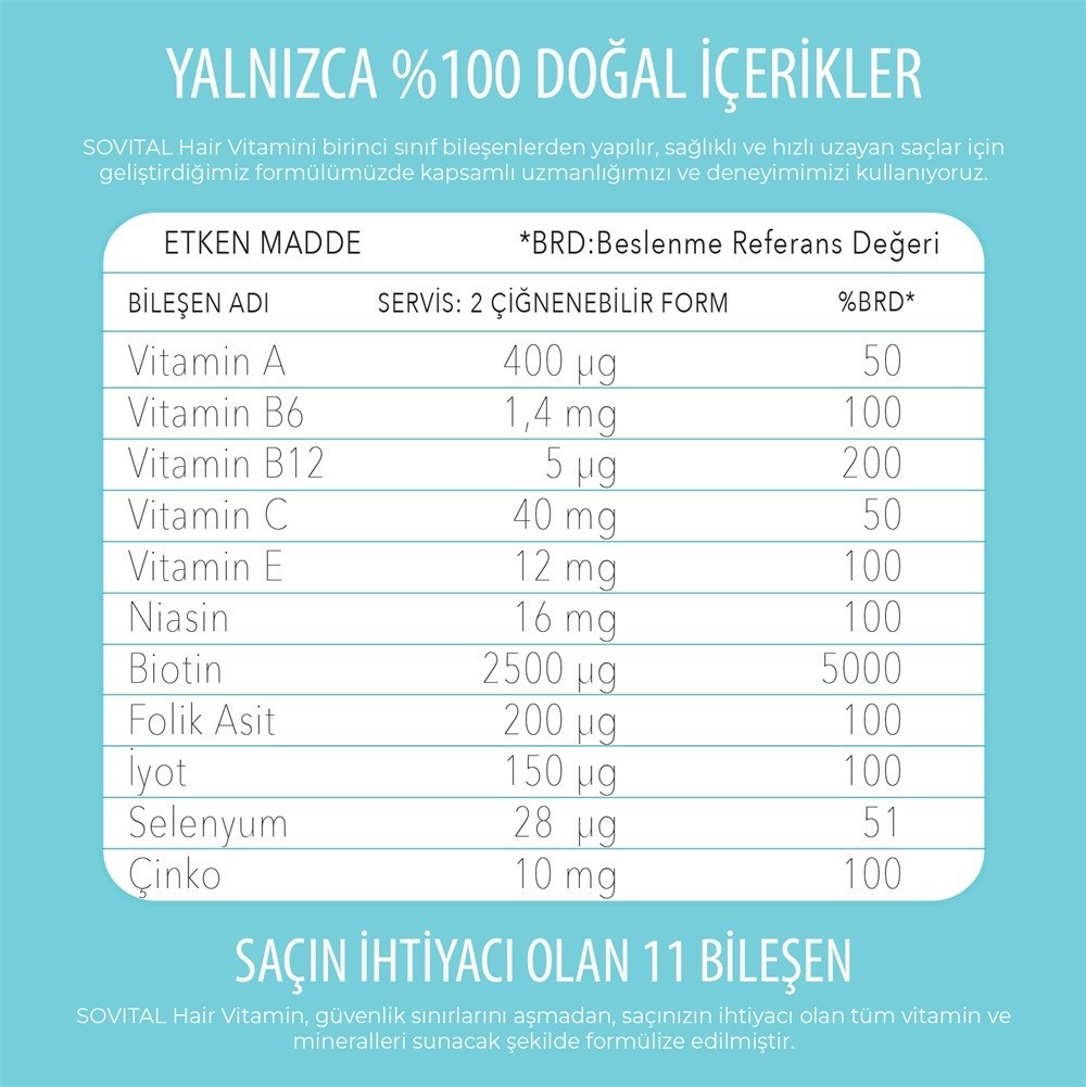 Sovital Hair Vitamins 60 Vegan Gummies