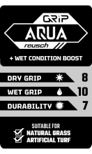 Reusch Attrakt Freegel Aqua Kaleci Eldiveni
