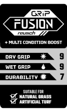 Reusch Fastgrip Fusion Kaleci Eldiveni