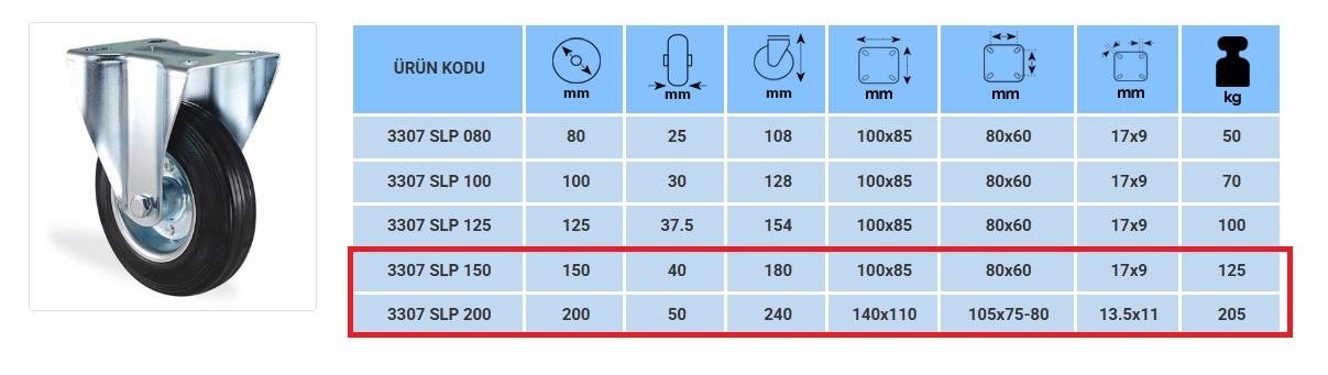 150X40 SABİT TEKER