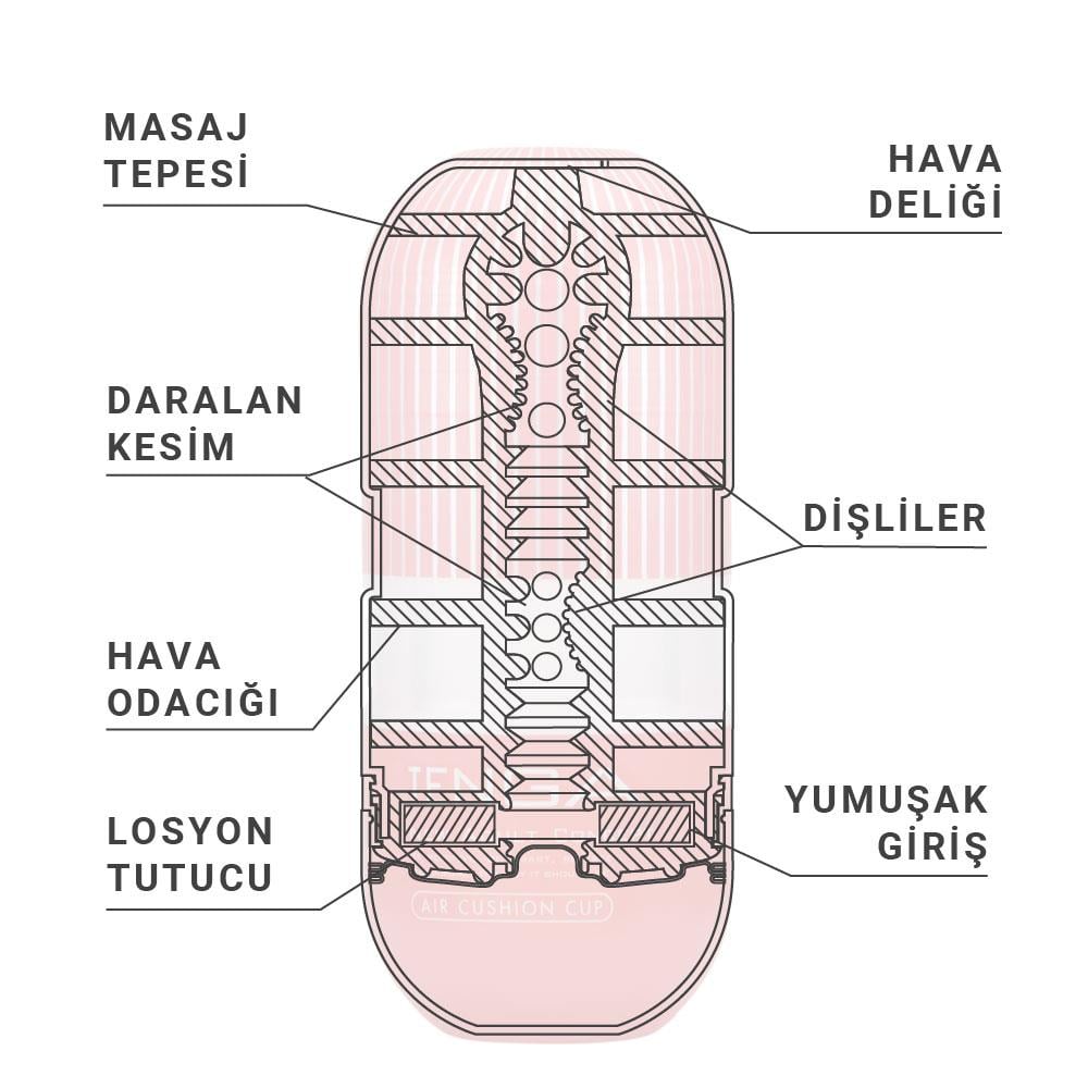 TENGA-Air Flow CUP-TOC-205