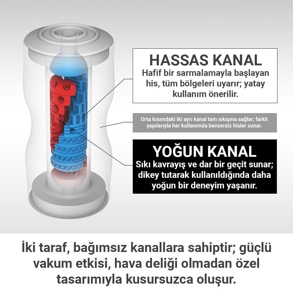 TENGA-Dual Sensation CUP-TOC-204