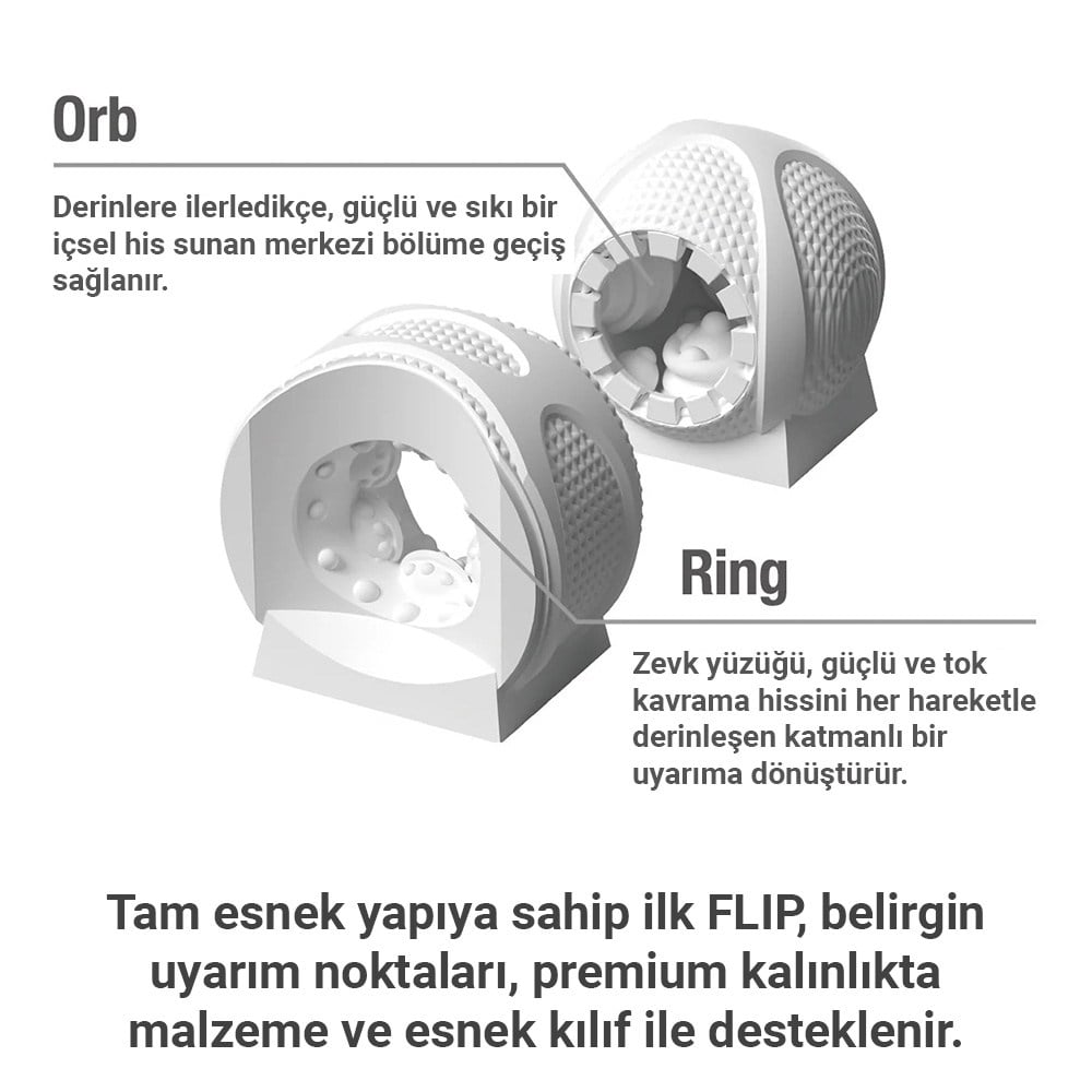 TENGA-FLIP Flexy-TFF-001