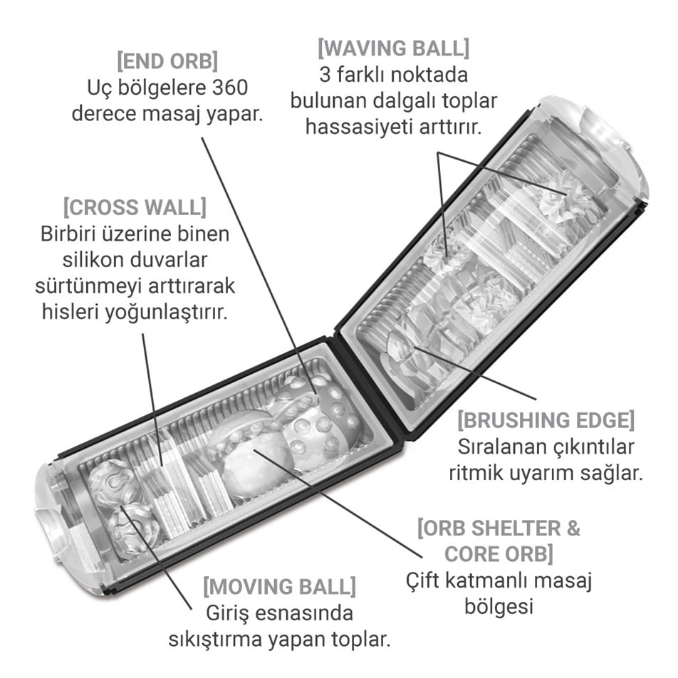 TENGA-FLIP HOLE Black-THF-002