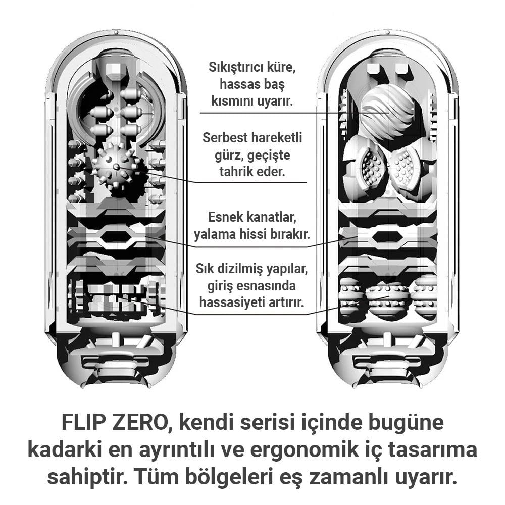 TENGA-FLIP ZERO Black-TFZ-002