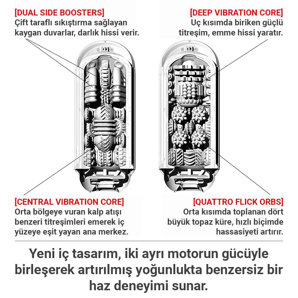 TENGA-FLIP ZERO ELECTRONIC Black-TFZ-102