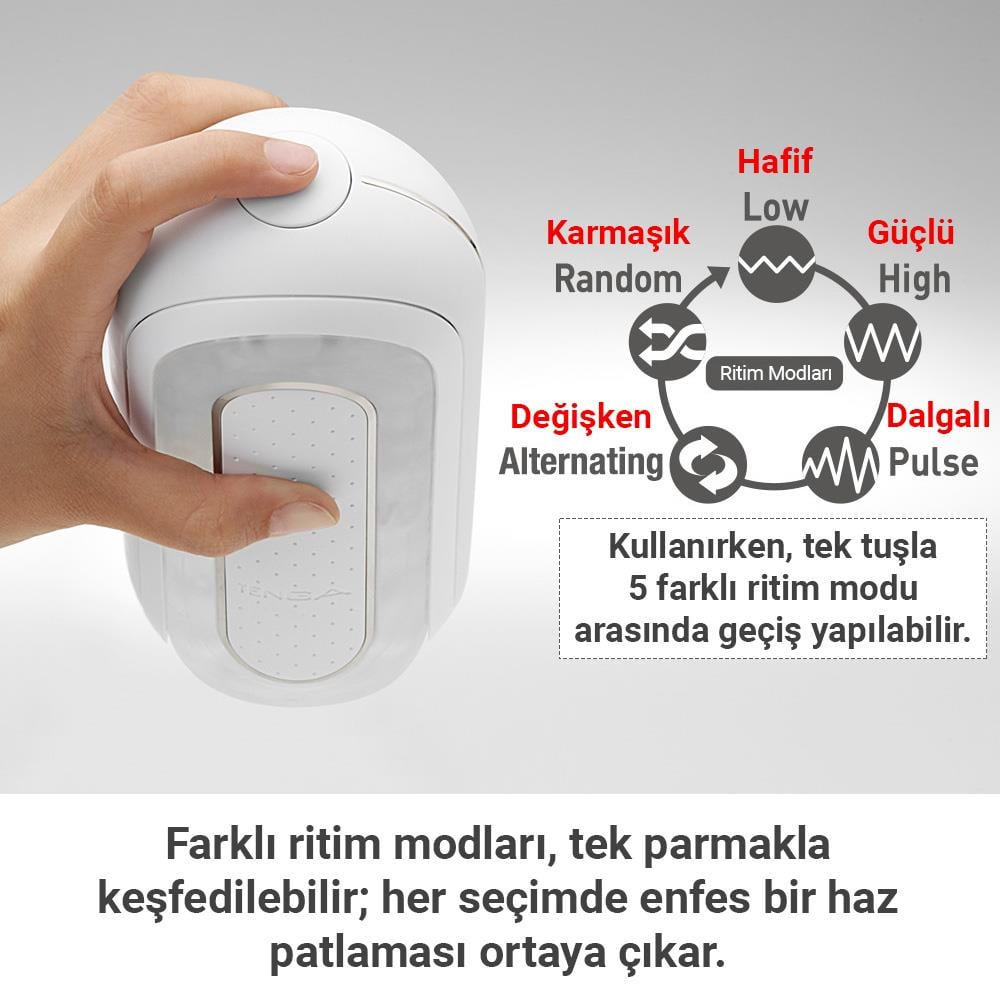 TENGA-FLIP ZERO ELECTRONIC White-TFZ-101