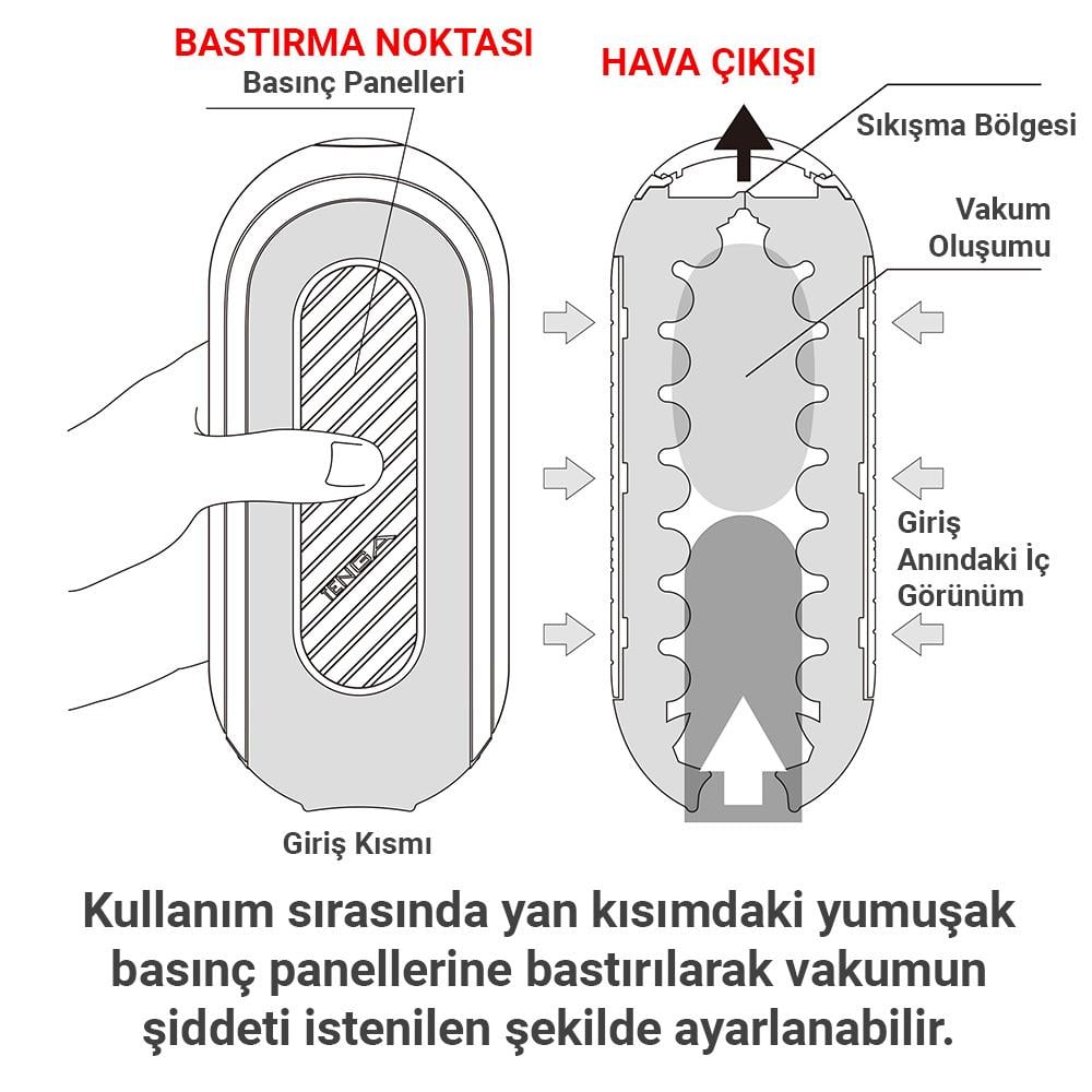 TENGA-FLIP ZERO GRAVITY White-TFZ-004