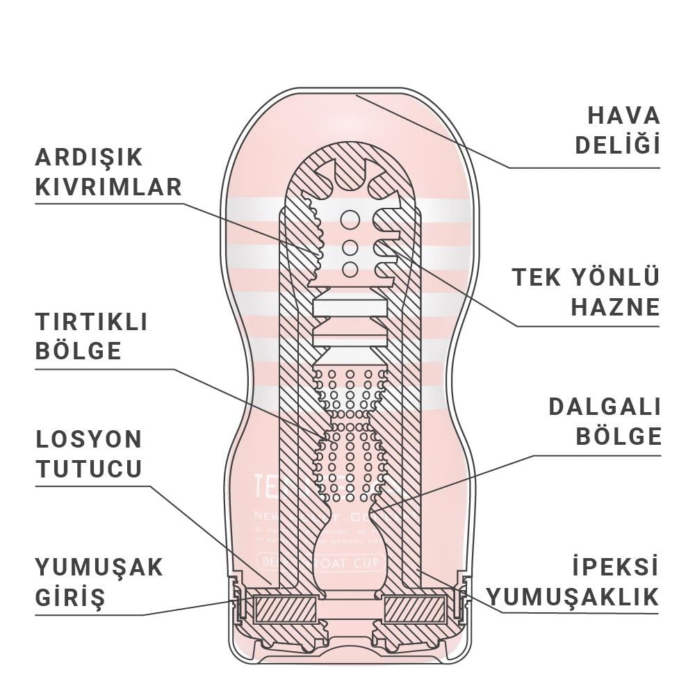 TENGA-Original Vacuum CUP-TOC-201