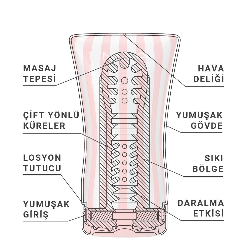 TENGA-Soft Tube CUP Ultra Strong-TOC-002US