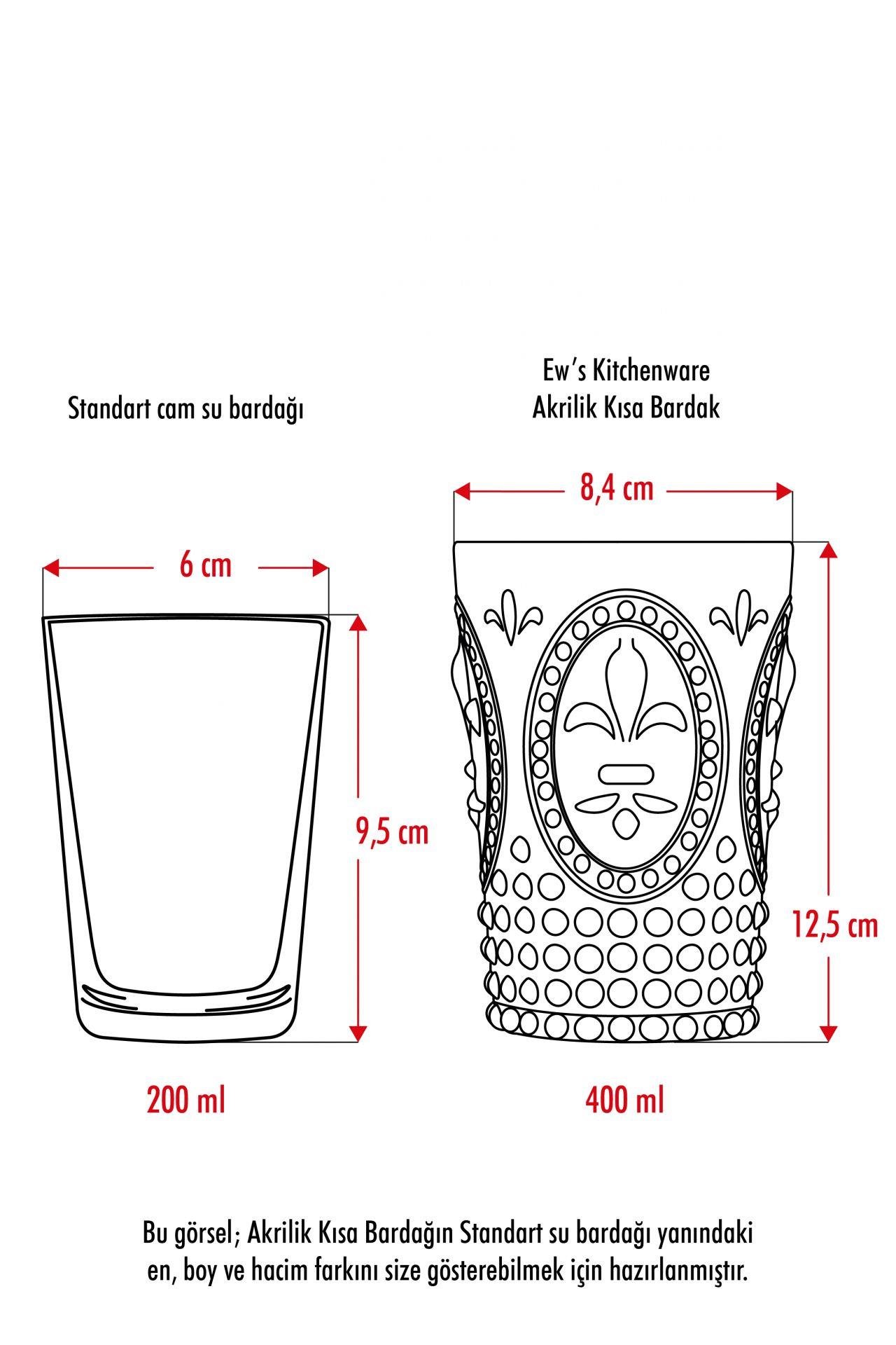 Akrilik Füme Tekli Kısa Bardak & Su Meşrubat Kahve Yanı Bardağı 400 ml ( Cam Değildir )