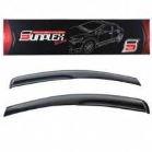 CAM RÜZGARLIGI PARTNER 2002-2007 SPORT STYLE 2Li