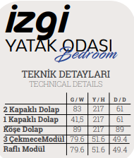  İzgi Yatak Odası Takımı Sunatalam Kapaklı  Köşe Dolaplı