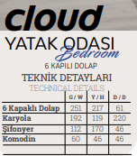 Dekorbizden Cloud Yatak Odası Şifonyer