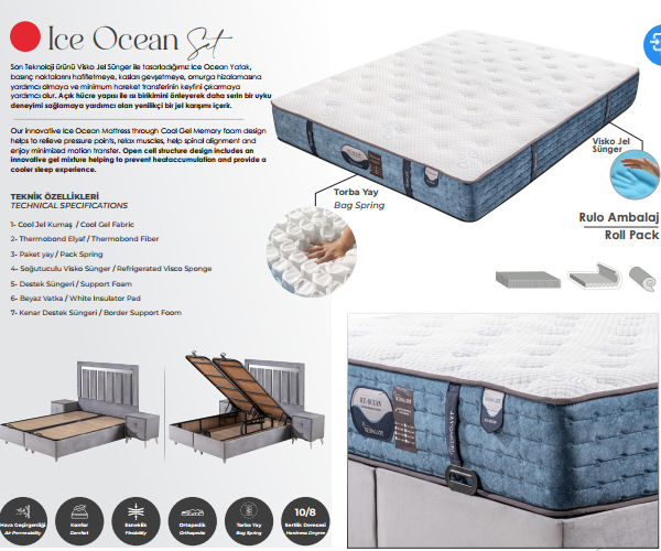 Dekorbizden Ice Ocean Karyola Set 