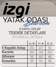 Dekorbizden İzgi Yatak Odası Komodin