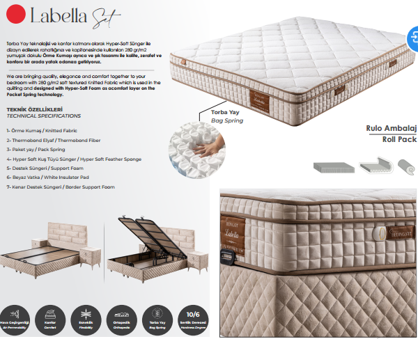 Dekorbizden Labella Karyola Set 