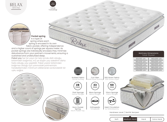 Dekorbizden Relax Yatak