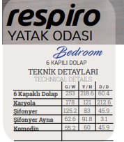 Dekorbizden Respiro 6 Kapılı Dolap