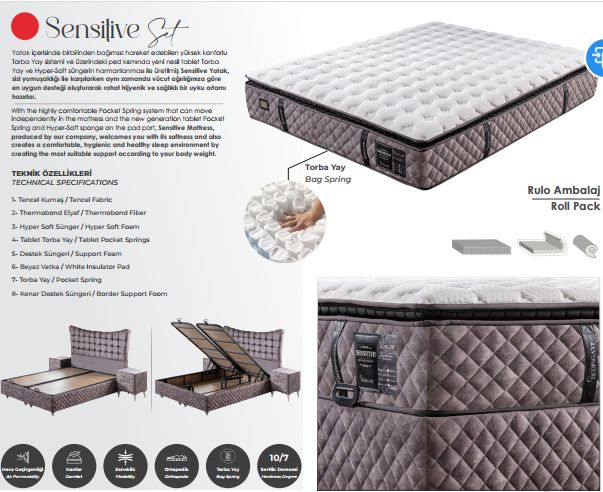 Dekorbizden Sensitive Karyola Set 