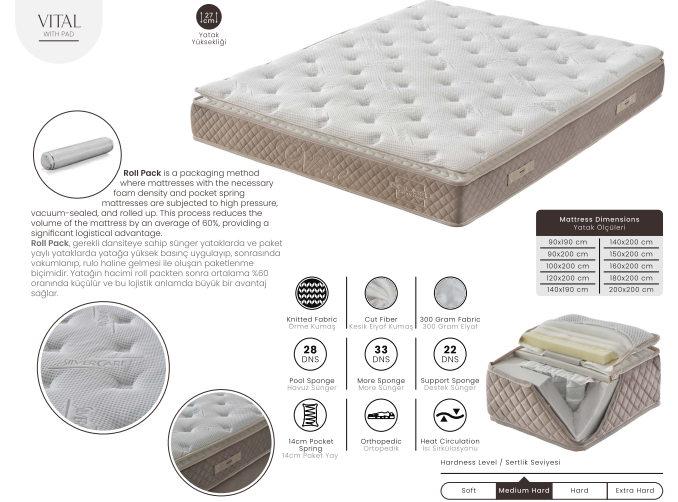 Dekorbizden Vital Yatak