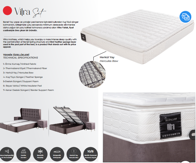 Dekorbizden Vitra Baza Seti 