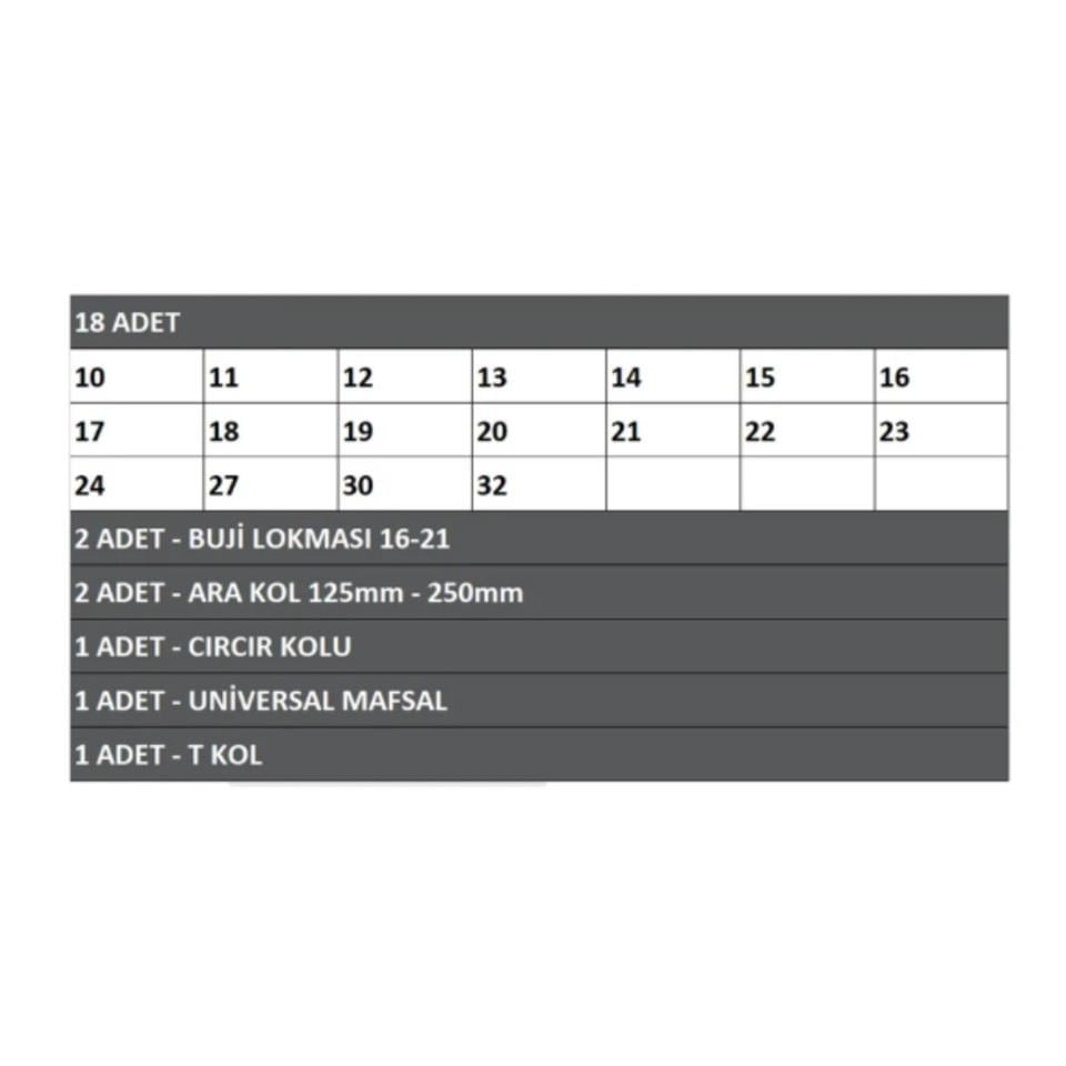 LOKMA SETİ (ANAHTAR TAKIMI) 25 PARÇA
