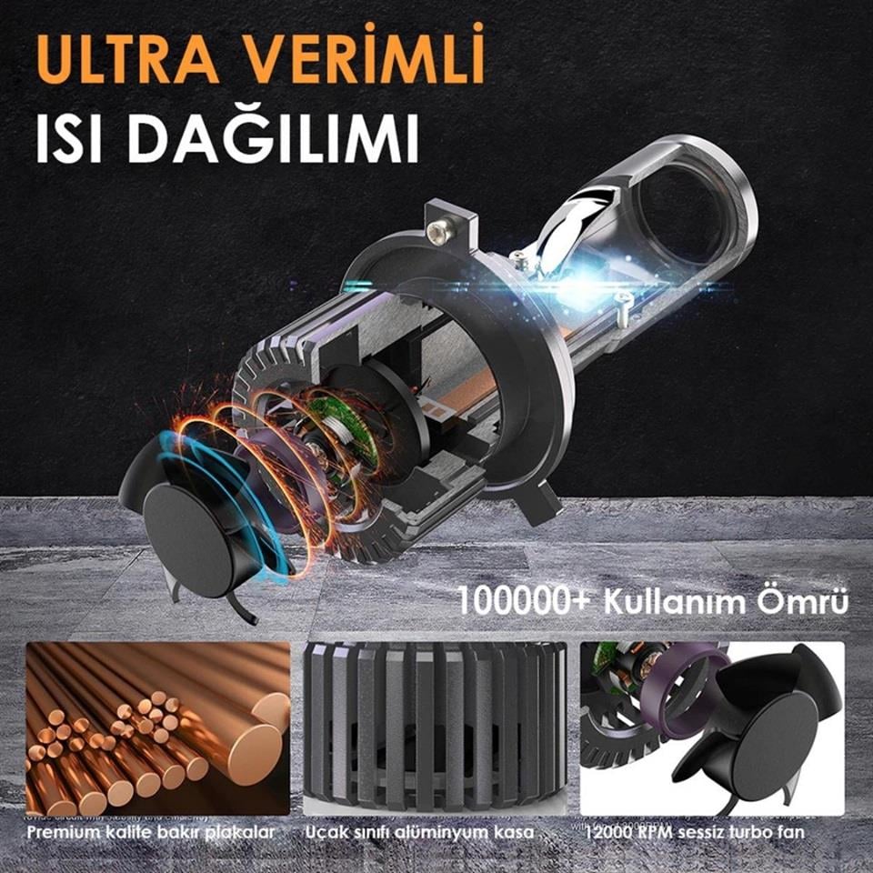 JOYECAR 12V H4 CSP LED XENON FAR AMPUL SETİ 120W 6000K 22000 LÜMEN MERCEKLİ