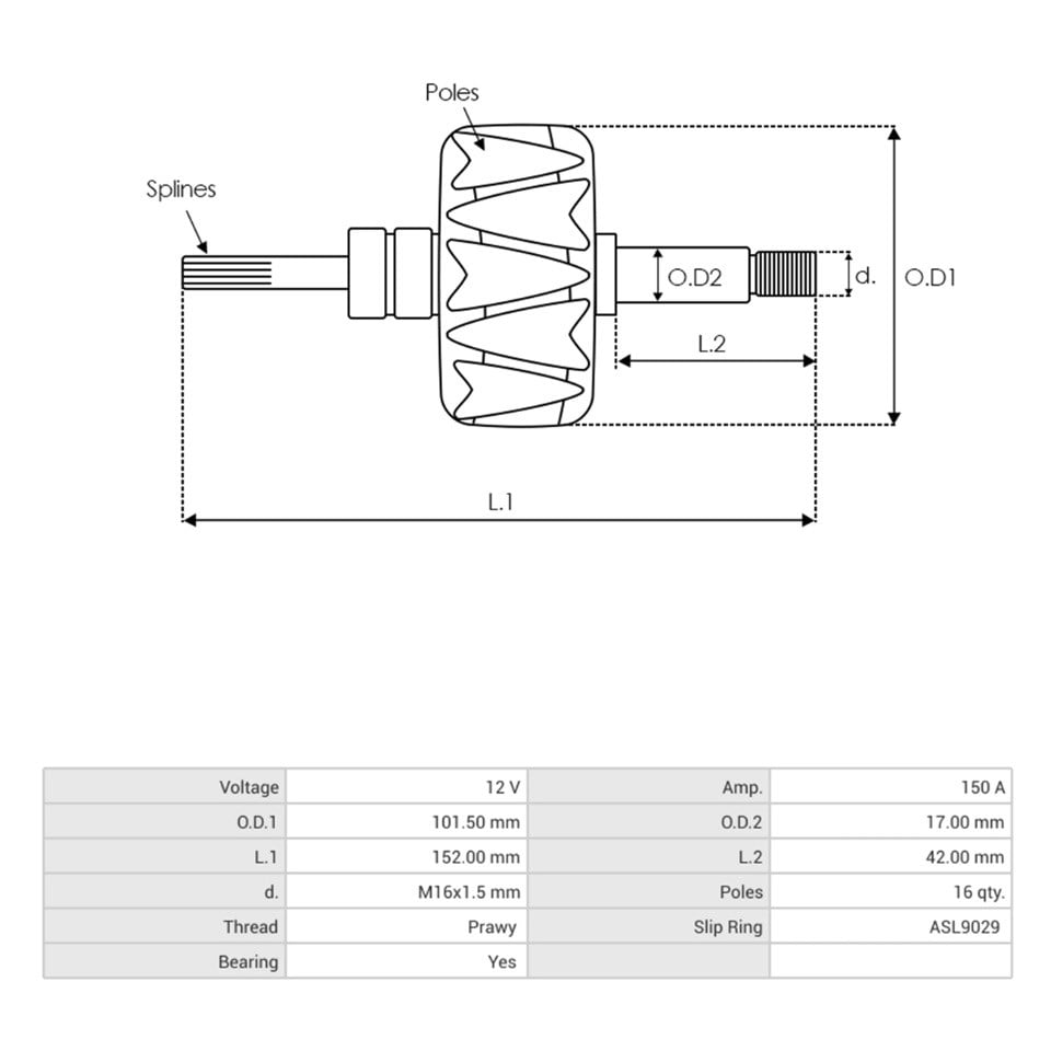 SEG 12V ALTERNATÖR ROTOR 150 A CITROEN-FIAT-FORD-IVECO-PEUGEOT
