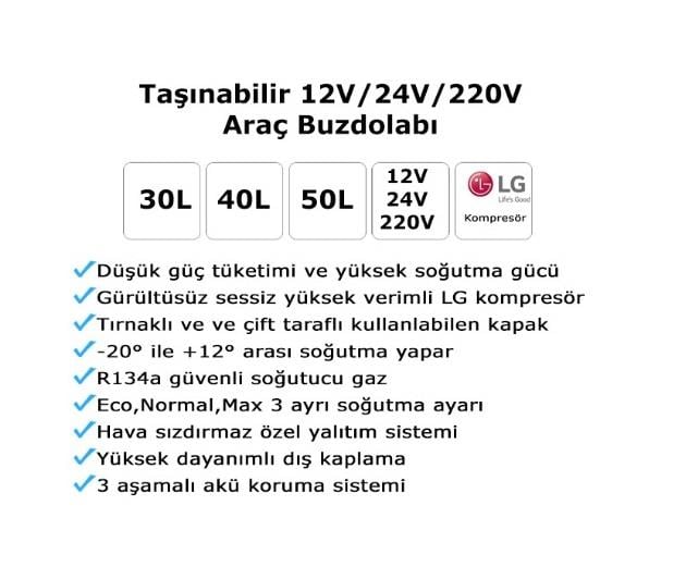12V-24V-220V OTO BUZDOLABI (-20 HIZLI SOĞUTMA) DİJİTAL EKRAN (5V 1A USB GİRİŞLİ) 30 LT (10.9KG)