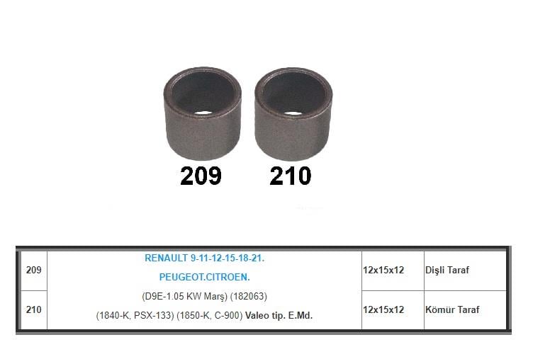 MARŞ BURCU VALEO TİPİ CITROEN-PEUGEOT-RENAULT R9/R11/R12/R21 (2 AD)