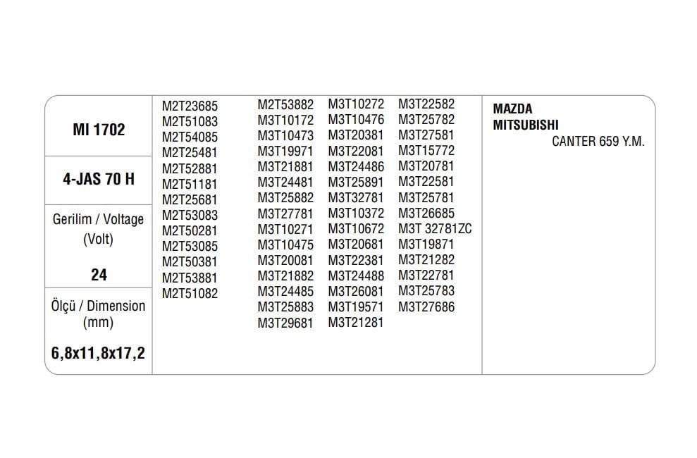 MEGA MARŞ KÖMÜRÜ MITSUBISHI YM 24V (4 AD)