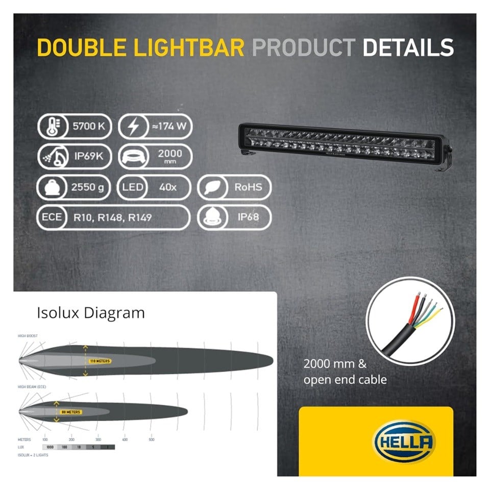 HELLA 12V-24V LED BAR OFF-ROAD ÇİFT SIRA 5700K (40 LEDLİ) (FONKSİYONLU) (561*86*72.8 MM)