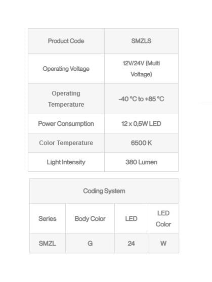 SANEL 24V DIŞ AYDINLATMA LAMBASI (TAVAN LAMBASI) (12*0.5W LED) (SU GEÇİRMEZ) (117*55 MM) (GRİ KASA)