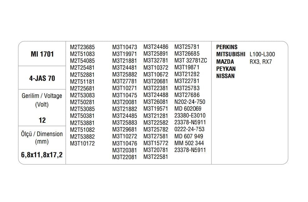 MARŞ KÖMÜRÜ MITSUBISHI YM (4 AD)