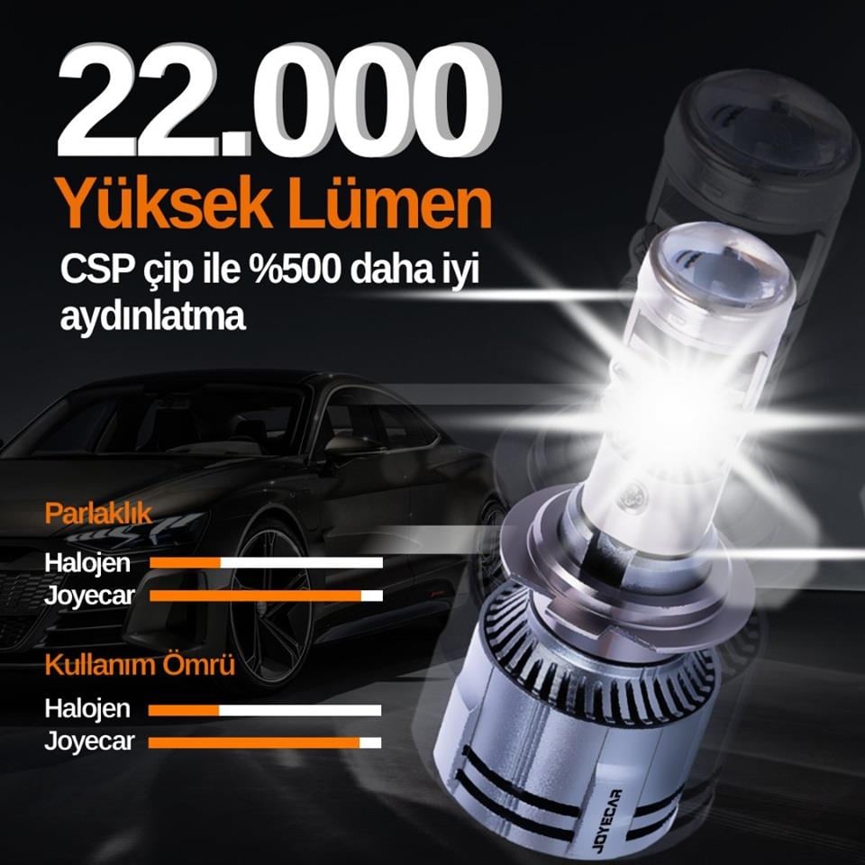 JOYECAR 12V H7 CSP LED XENON FAR AMPUL SETİ 120W 6500K 22000 LÜMEN MERCEKLİ