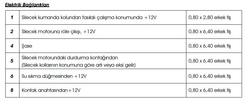 TENU 12V SİLECEK ZAMAN RÖLESİ (5+1 UÇLU) (YIKAMALI VE FASILALI) (6 SN) CHERY KIMO-PEUGEOT J9 PREMIER