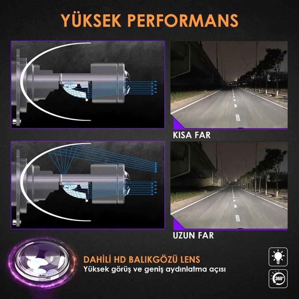 JOYECAR 12V H4 CSP LED XENON FAR AMPUL SETİ 120W 6000K 22000 LÜMEN MERCEKLİ