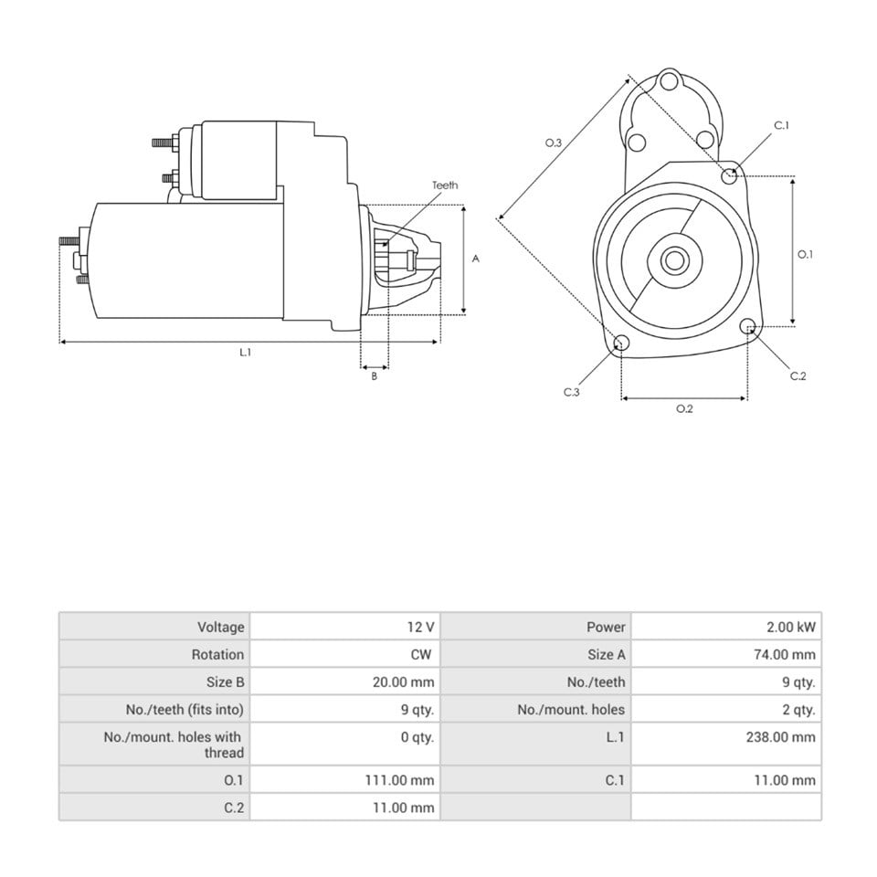 PLUSLINE 12V MARŞ MOTORU BOSCH TİPİ 9 DİŞ 2.0 KW FORKLİFT