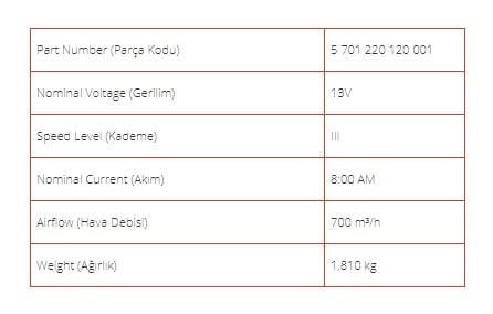 KORMAS 12V KALORİFER MOTORU BLOWER (3 DEVİR) (325*136*116 MM)