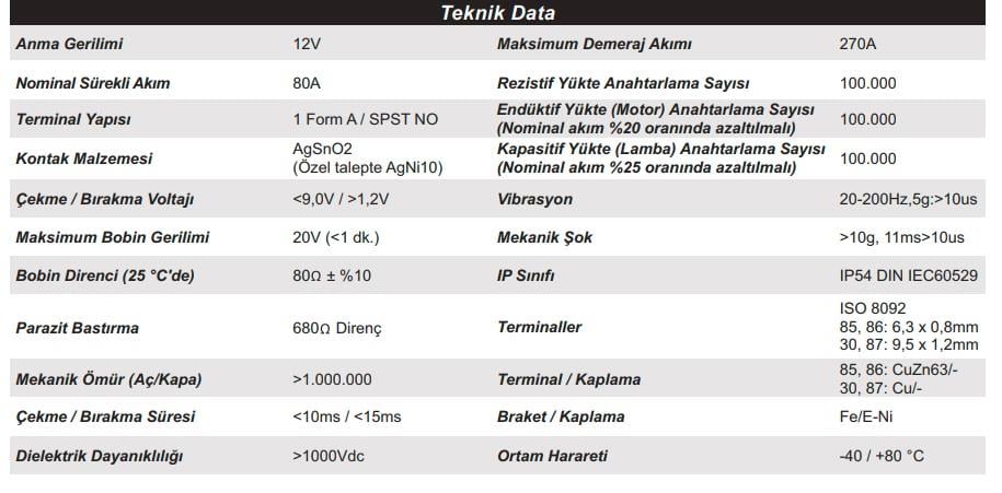 12V RÖLE 4 UÇLU 80 A (70 A TİPİ) (2 UÇ KÜÇÜK / 2 UÇ BÜYÜK) (6.3 MM / 9.5 MM) (DİRENÇLİ)