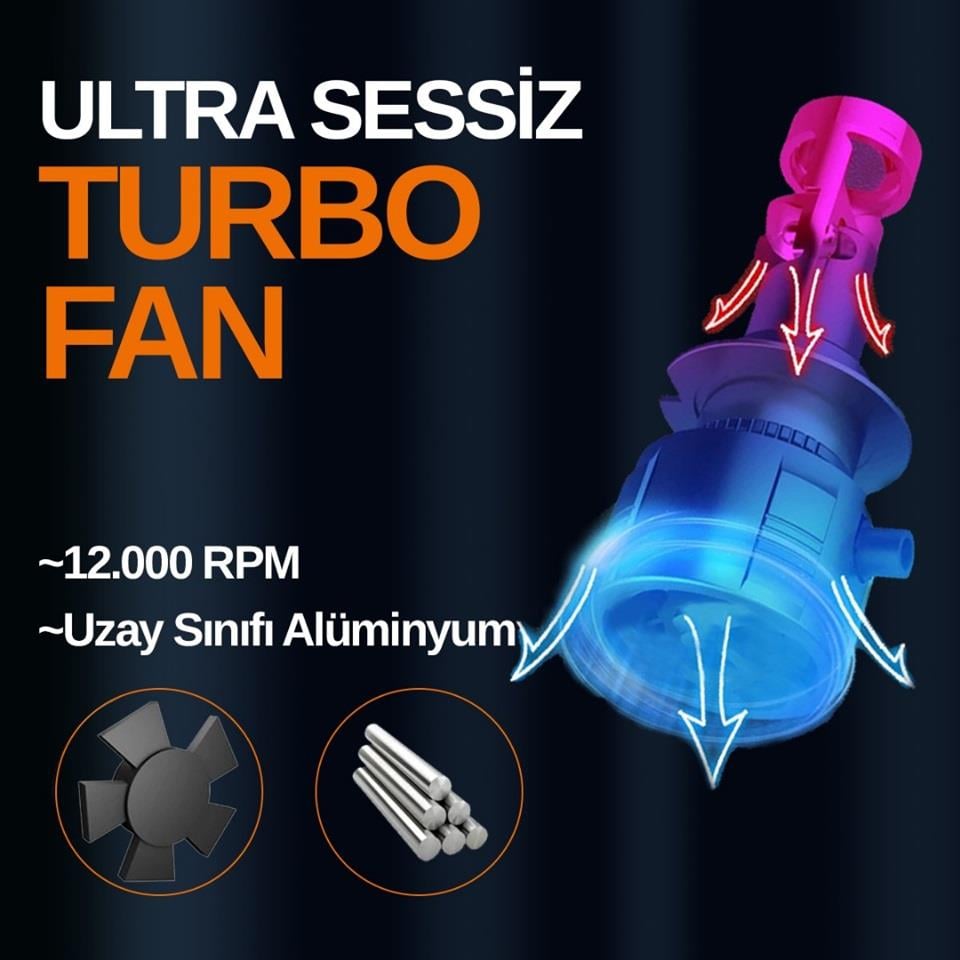 JOYECAR 12V H7 CSP LED XENON FAR AMPUL SETİ 120W 6500K 22000 LÜMEN MERCEKLİ