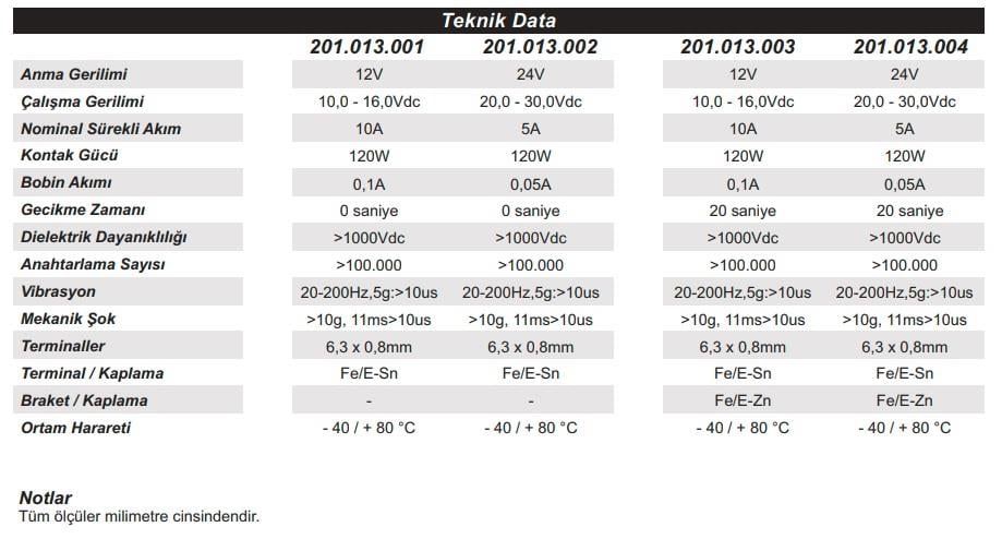 ELO 12V OTOMATİK FAR AÇMA VE KAPAMA RÖLESİ