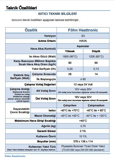 24V KABİN ISITICISI (WEBASTO ) (TEROSTATLI-FANLI)