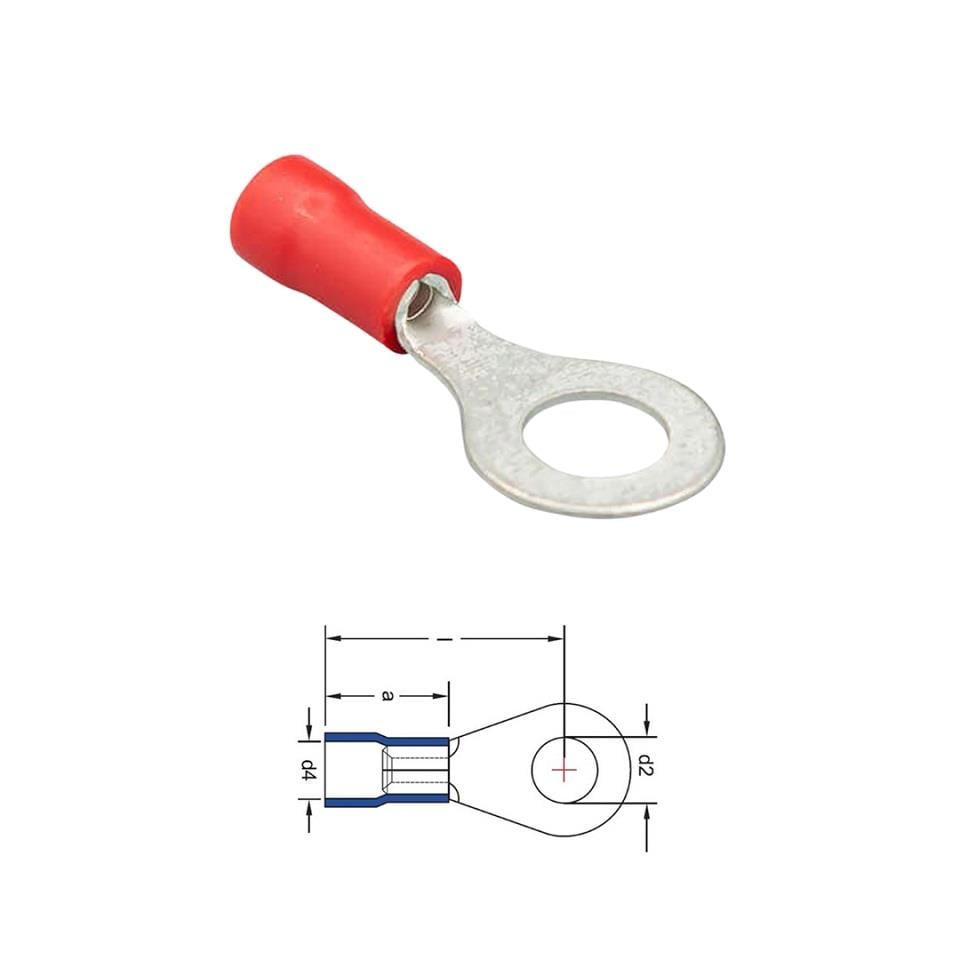 KABLO UCU İZOLELİ (KIRMIZI) (8-10 MM KABLO UYUMLU) (DELİK ÇAPI:6 MM)