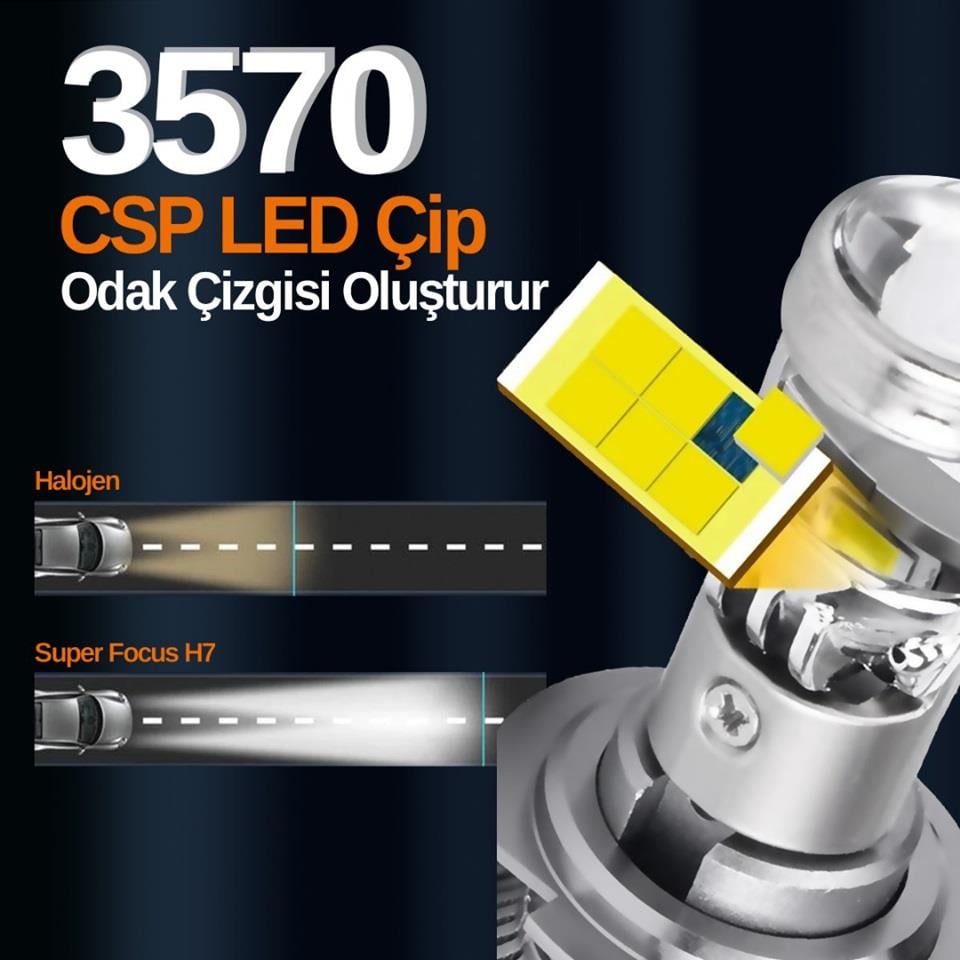 JOYECAR 12V H7 CSP LED XENON FAR AMPUL SETİ 120W 6500K 22000 LÜMEN MERCEKLİ