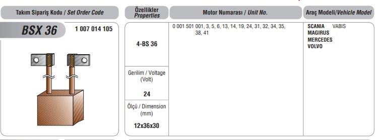 SCHUNK 24V MARŞ KÖMÜRÜ BOSCH TİPİ (ÇİFT KABLO) ALFKB (4 AD)